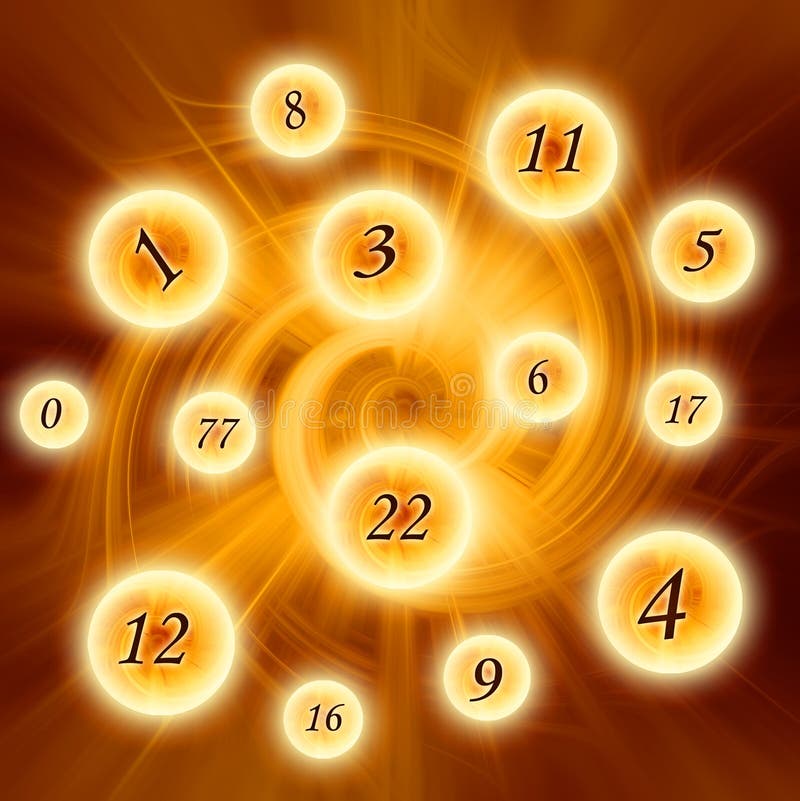 Numerology